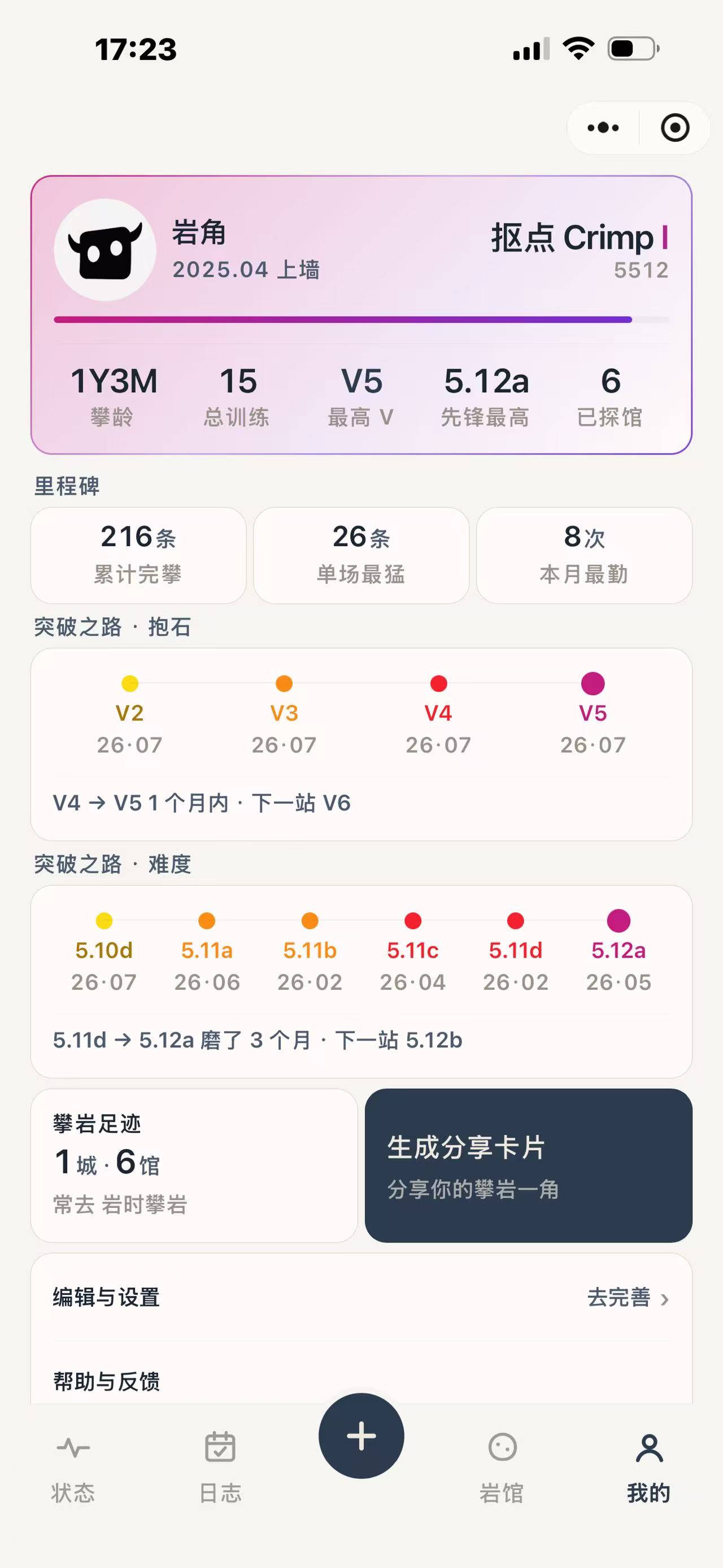 岩角个人页:综合战绩、里程碑与攀岩足迹